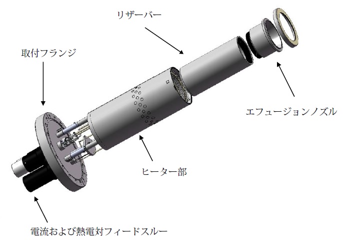 RIBER（リベール） MBEセル/蒸着源 伯東（株）半導体・MEMS プロセス装置